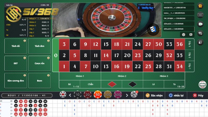 Trò chơi roulette nhận quà siêu đã